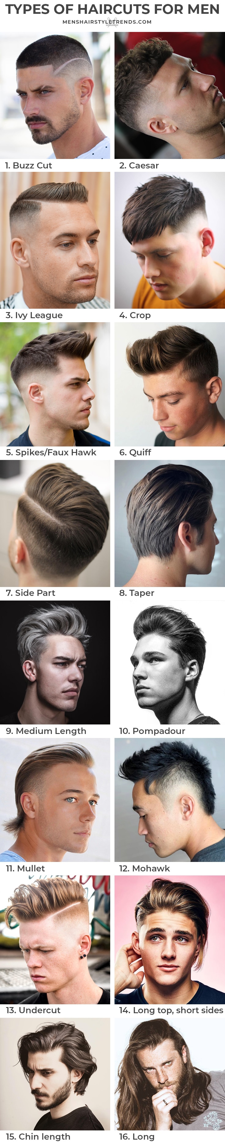 Mens Haircuts 54 New Male Hairstyles Explained  Ranked 2023